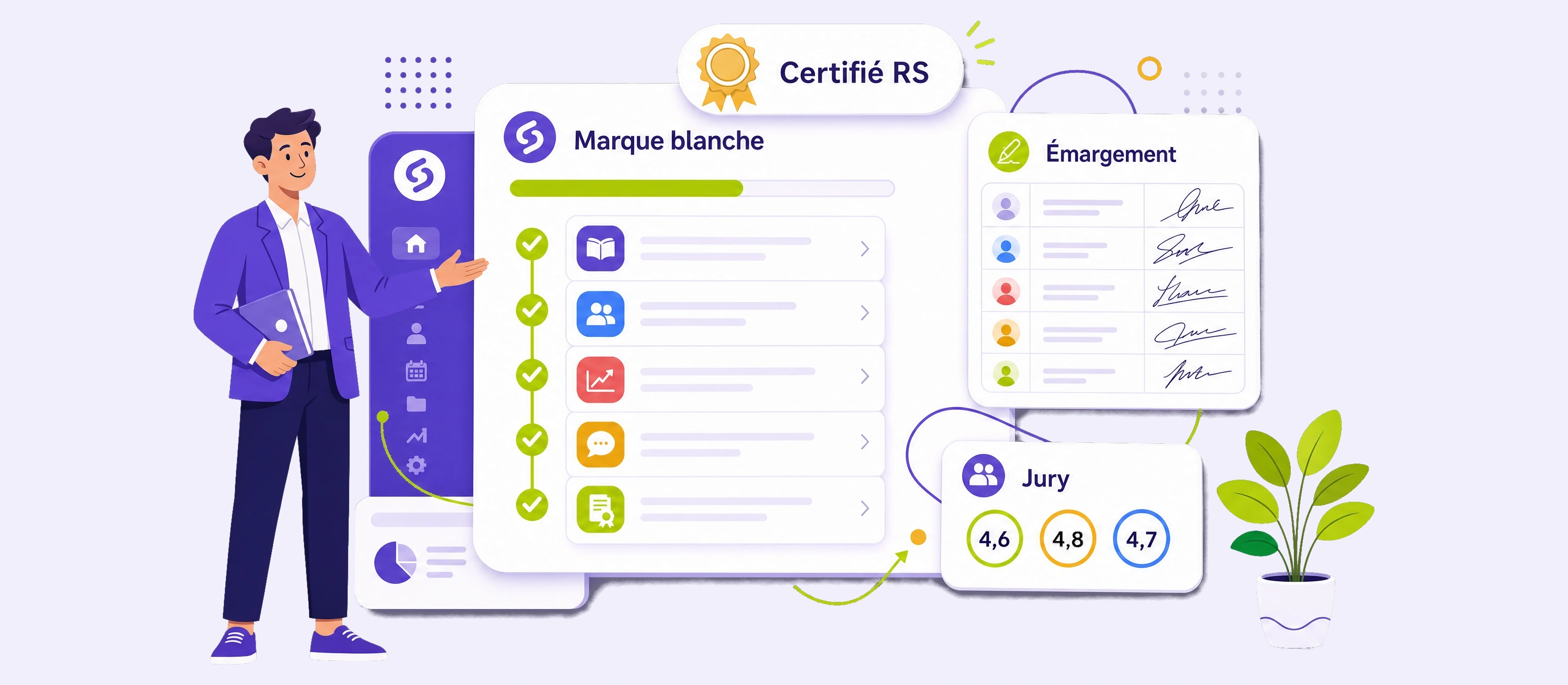 Plateforme de formation personnalisée à votre marque sur un ordinateur portable, avec formateurs, coachs, jurys et label RS