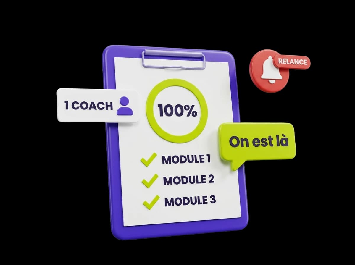 Dashboard coach avec progression apprenant, alertes et relances